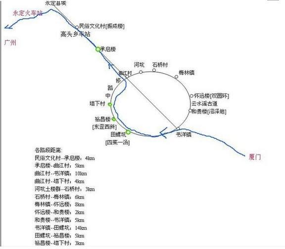 2022福建土樓一日游攻略 附最佳路線