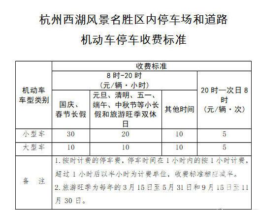 12月1日起杭州西湖景区停车收费价格标准调整