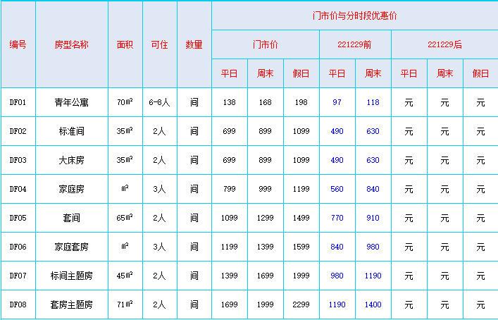 2022-2023崇礼多乐美地滑雪场住宿价格表