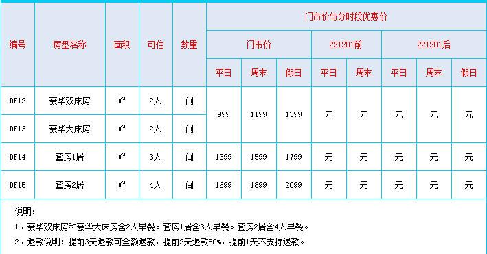 2022-2023崇礼多乐美地滑雪场住宿价格表