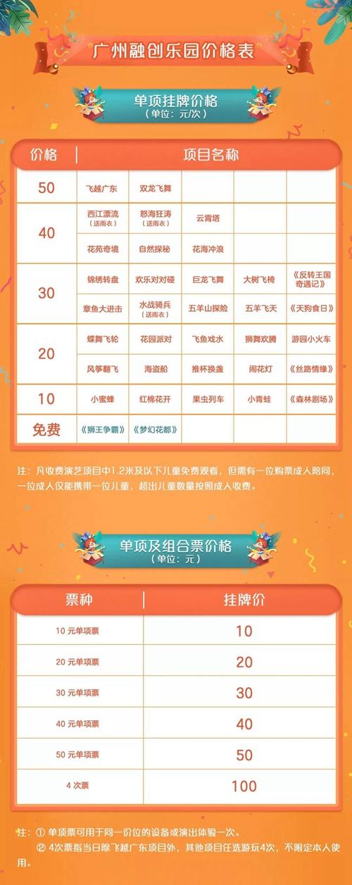 广州融创乐园游乐项目价格表2022