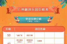 广州融创乐园游乐项目价格表2022