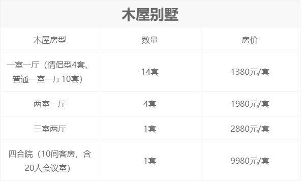 随州西游记公园住宿价格表2024