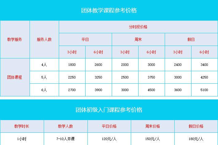 2022-2023富龍滑雪場教練教學價格表