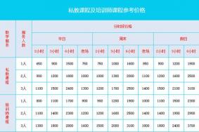 2022-2023富龙滑雪场教练教学价格表