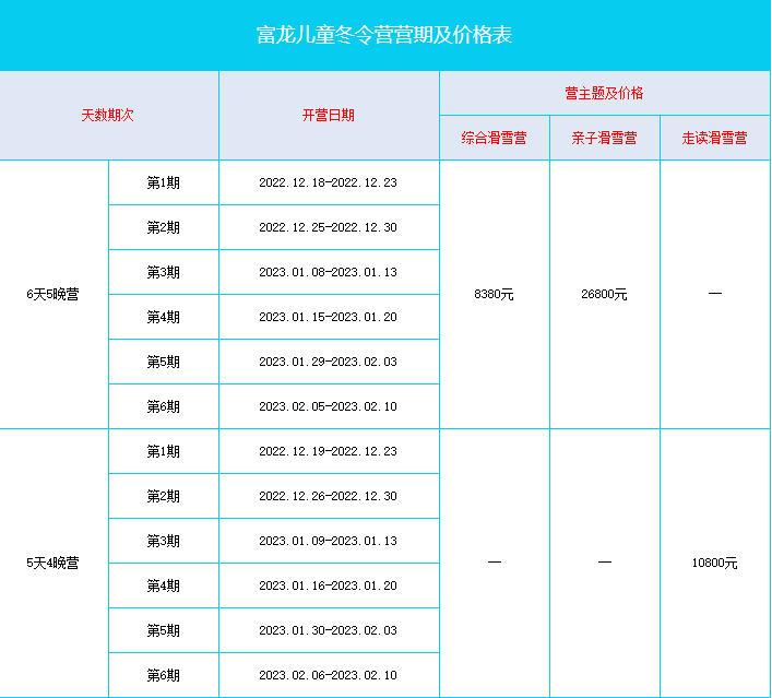 2022-2023富龍滑雪場(chǎng)兒童冬令營價(jià)格表