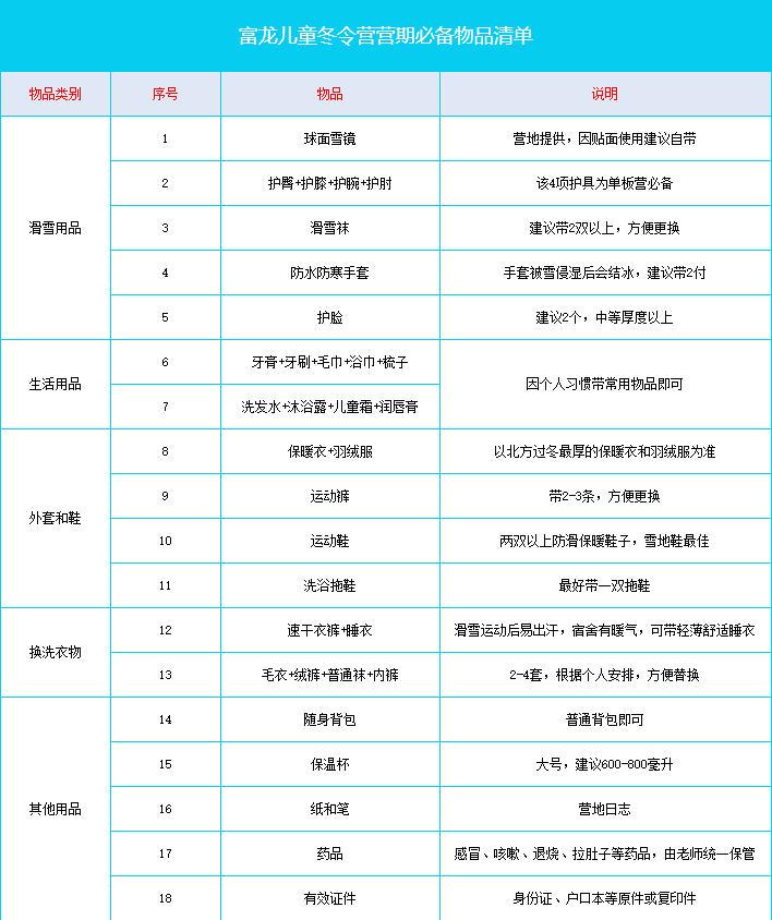 2022-2023富龙滑雪场儿童冬令营价格表