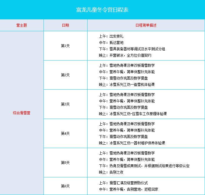 2022-2023富龙滑雪场儿童冬令营价格表