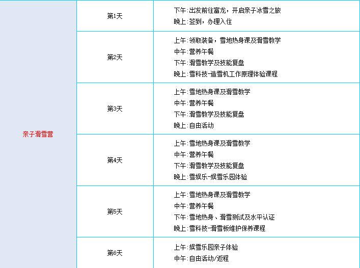 2022-2023富龙滑雪场儿童冬令营价格表