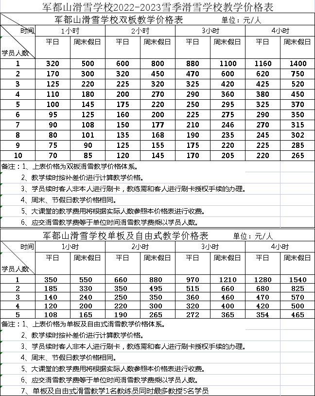 2022-2023军都山滑雪场教练费用价格表