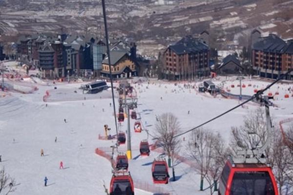 中国最值得去的滑雪场是哪里