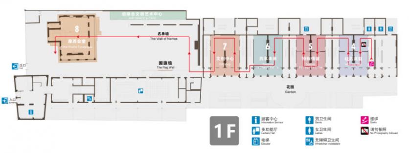 上海猶太難民紀念館一日游攻略2024