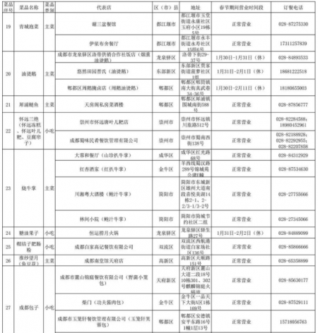 成都年夜饭预订信息2023