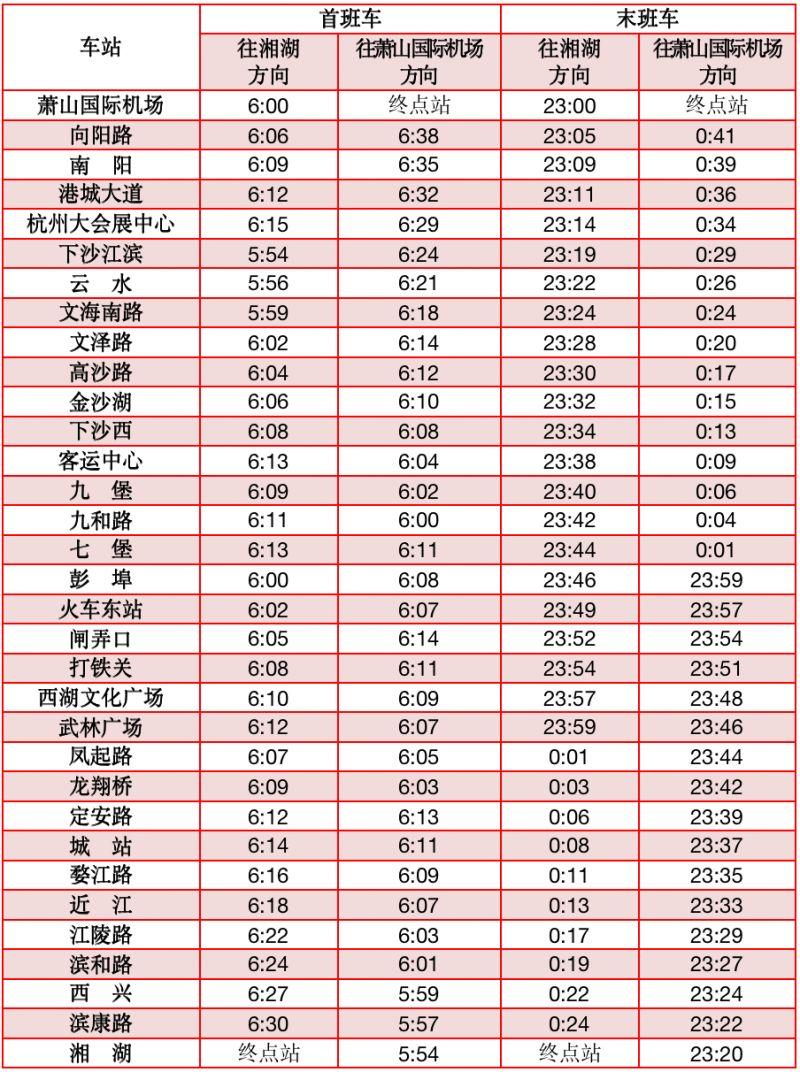 杭州地鐵春節(jié)運(yùn)營(yíng)時(shí)間2023 附時(shí)刻表