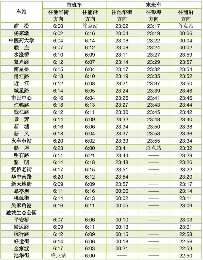 杭州地鐵春節(jié)運(yùn)營(yíng)時(shí)間2023 附時(shí)刻表