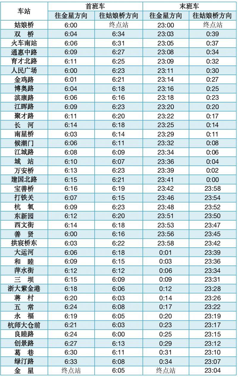 杭州地鐵春節(jié)運(yùn)營(yíng)時(shí)間2023 附時(shí)刻表