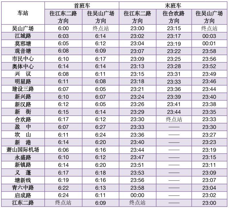 杭州地铁春节运营时间2023 附时刻表