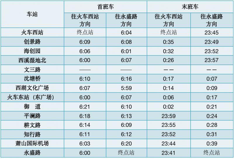 杭州地铁春节运营时间2023 附时刻表