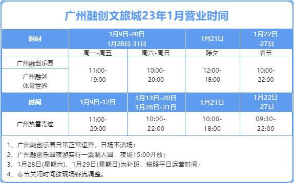 2023广州融创乐园寒假学生特惠福利详情 附演出时间