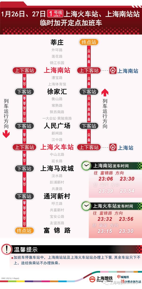 2023上海春節期間地鐵運營時間調整