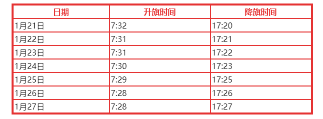 2023北京春节升旗仪式时间表 附预约攻略