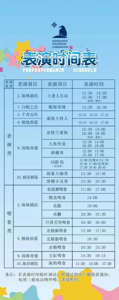 正佳极地海洋世界游玩攻略-门票价格-景点信息