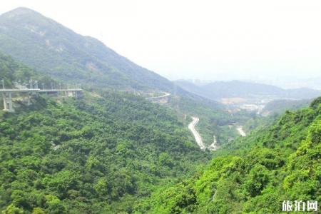 2023马峦山郊野公园旅游攻略 - 门票价格 - 开放时间 - 优惠政策 - 游玩攻略 - 交通 - 地址 - 电话 - 天气