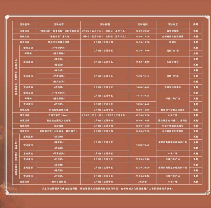 臺州府城2023年元宵節活動詳情