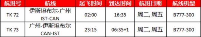 2023年2月国际航班计划