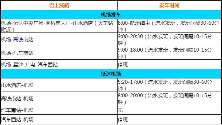 2023长沙黄花国际机场巴士时刻表 