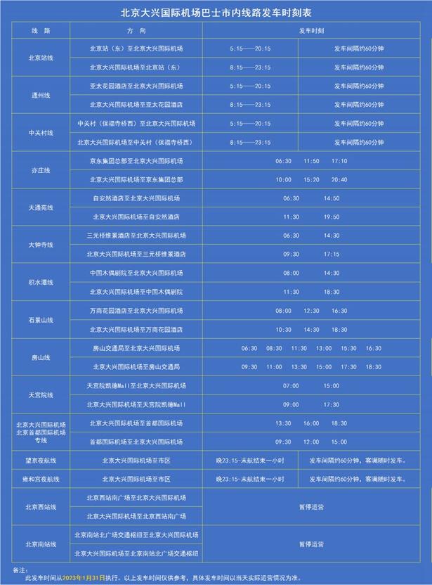 2023北京大興國際機場巴士時刻表