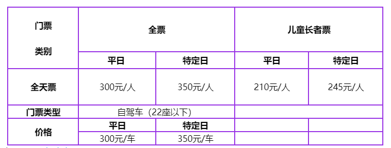 广州长隆野生动物园可以开车进去吗