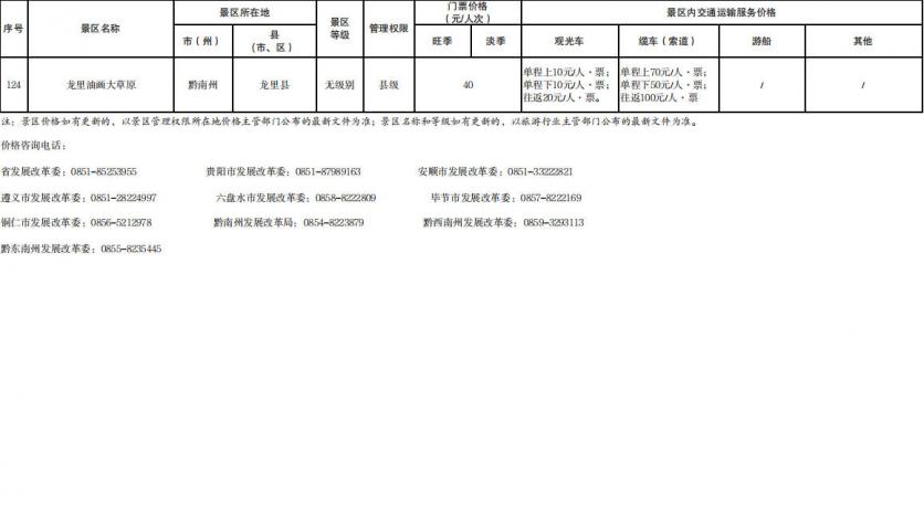 贵州省124个景区门票及景区内交通运输服务价格清单