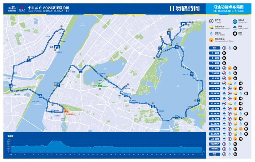 武漢馬拉松2023路線圖