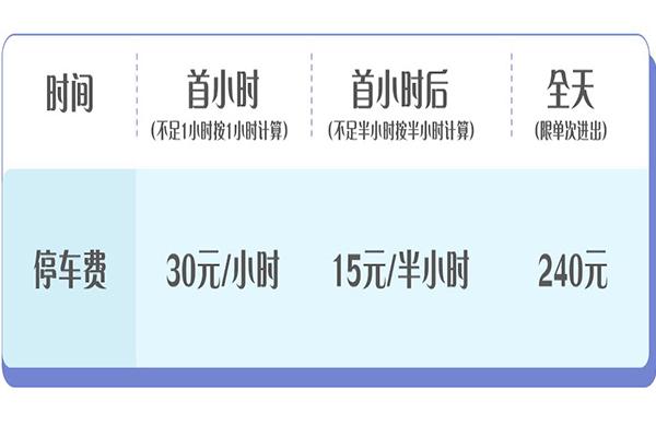 2023上海迪士尼停车收费标准+交通攻略