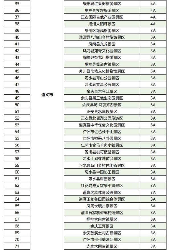 2023全國景區(qū)門票免費+半價票匯總