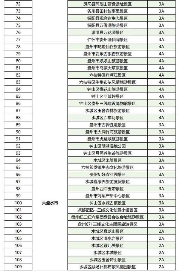 2023全國景區(qū)門票免費+半價票匯總