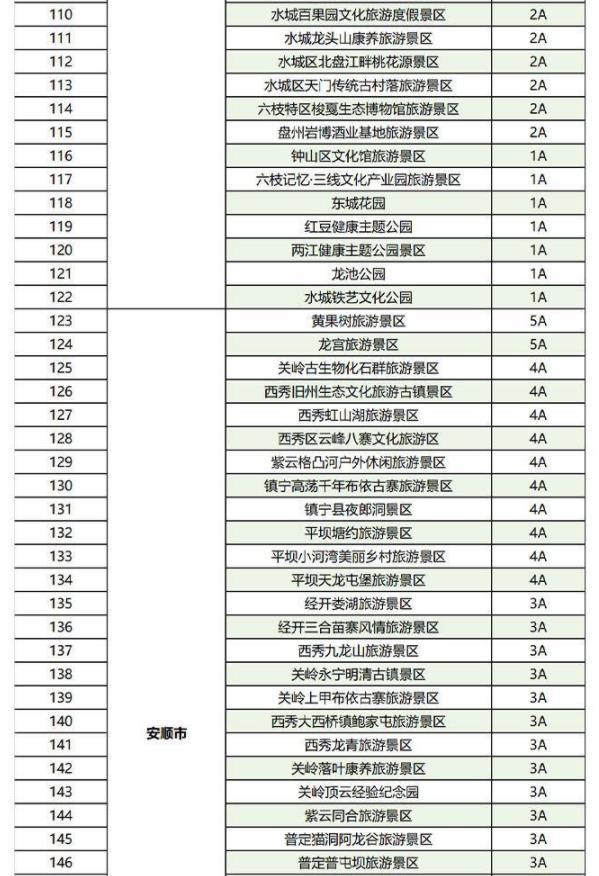 2023全國景區(qū)門票免費+半價票匯總