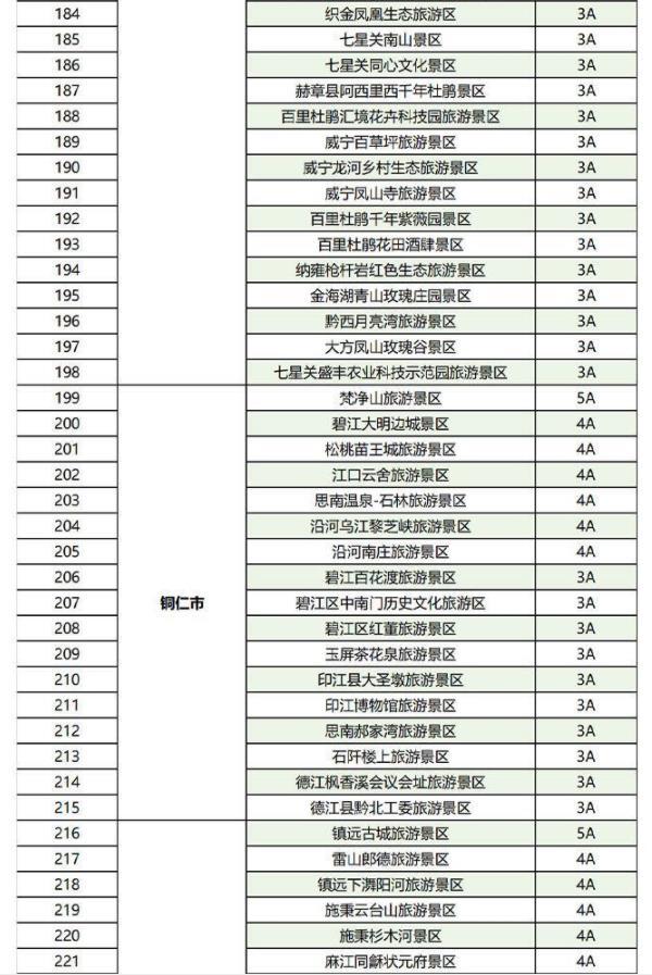 2023全國景區(qū)門票免費+半價票匯總