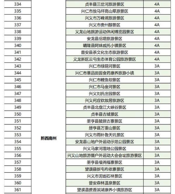 2023全國景區(qū)門票免費+半價票匯總