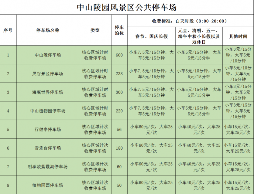 2023中国南京国际梅花节活动指南 附活动时间、活动地址、赏梅攻略