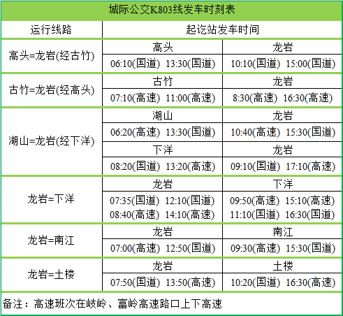 2023福建土樓永定景區游玩攻略 - 門票價格 - 優惠政策 - 一日游/自駕游攻略 - 最佳路線 - 簡介 - 交通 - 地址 - 天氣