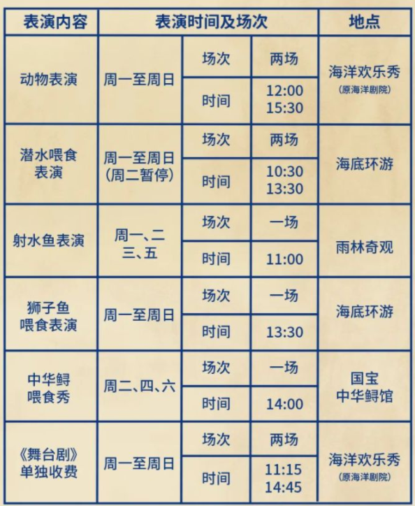 北京海洋館表演時間表2023