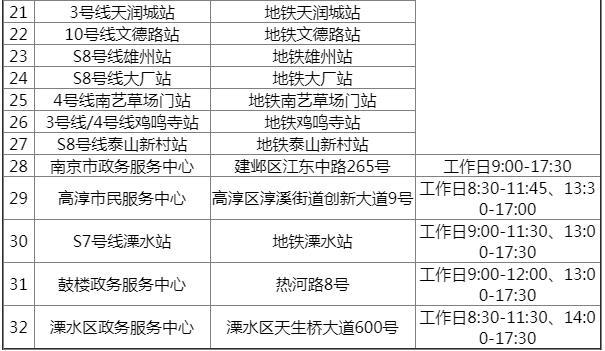 2023南京公园年卡 办理地点+附官网链接+攻略