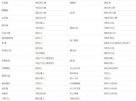 西安未央湖游乐园游玩攻略-门票价格-景点信息
