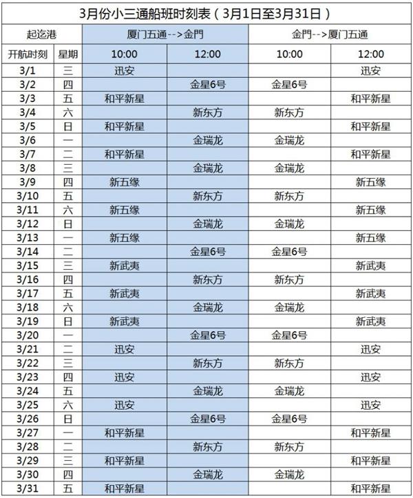 2023年3月廈金航線時刻表