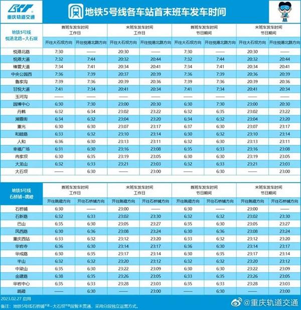 重慶5號線北延伸段站點