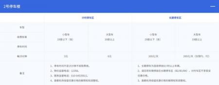 2023首都机场限时停车时间+处罚 首都机场停车一天多少钱
