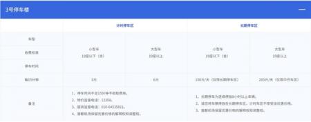 2023首都机场限时停车时间+处罚 首都机场停车一天多少钱