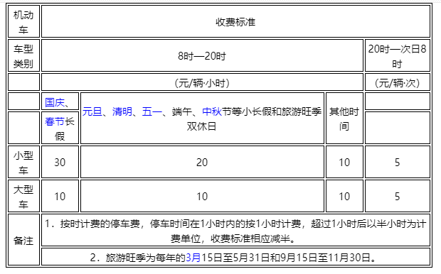 2023杭州西湖停车攻略 杭州西湖停车场多少钱一小时